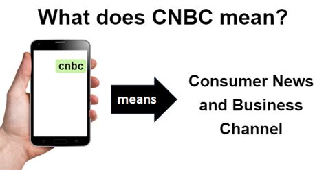 what is the nfc stand for on the msnbc|what does cnbc mean on tv.